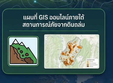 Landslide Map